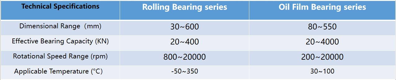 team collaboration office